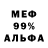 Метадон methadone Mark Hlyzov
